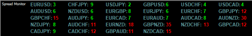 Spread account ecn fxdd