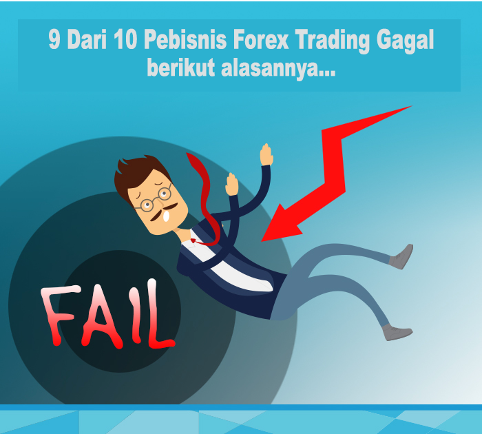 alasan trading forex gagal