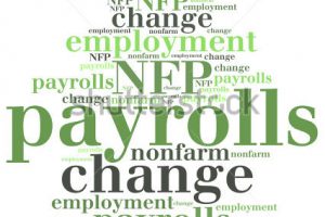 fundamental audusd employment change