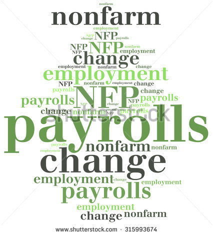 fundamental audusd employment change