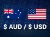 rekomendasi trading audusd