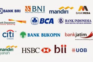 swift code bank Indonesia