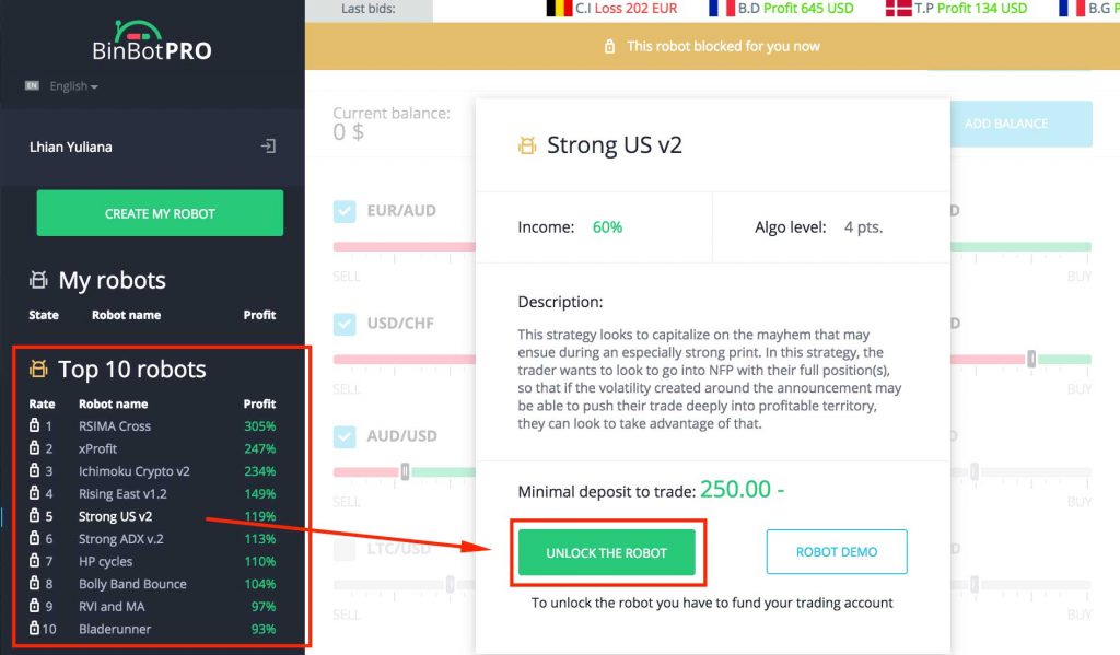 BinBotPro, trading binary option otomatis