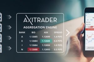 axitrader