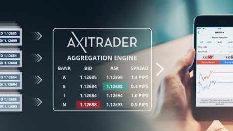 axitrader